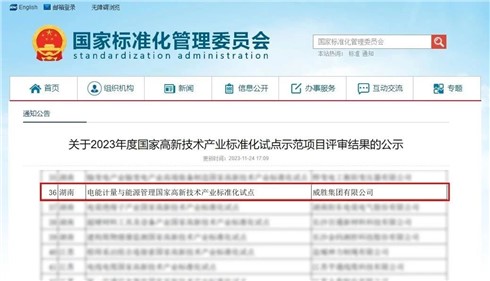 喜訊|威勝集團榮獲2023年度“國家高新技術產業(yè)標準化試點示范”稱號！