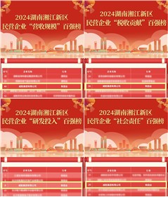 全部上榜！威勝集團(tuán)上榜2024湖南湘江新區(qū)民營企業(yè)所有百強(qiáng)榜名單